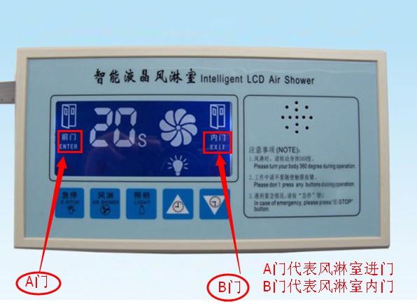 風淋室電路板主板顯示A門代表風淋室進門，B門代表風淋室內門

